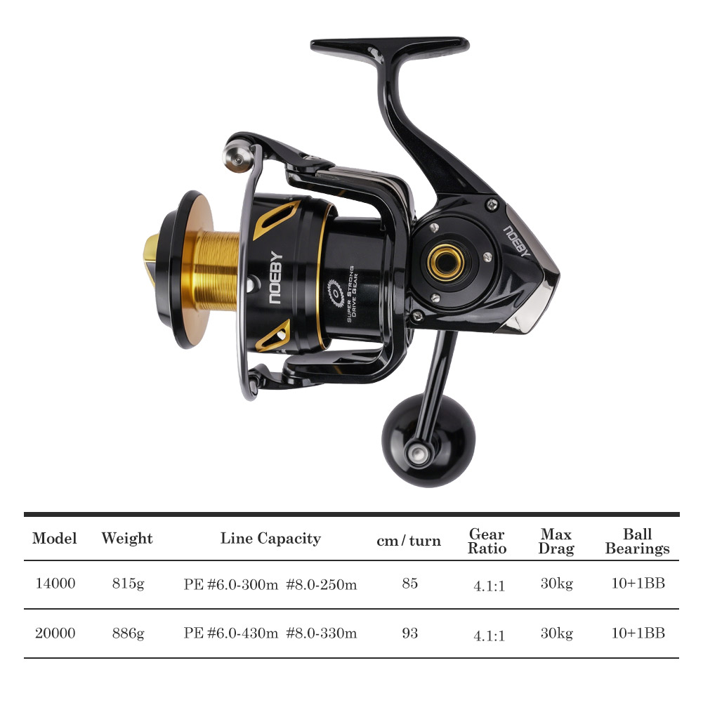NOEBY Infinite Heavy Duty Salt - Shimano Reel Stradic 评论和价格