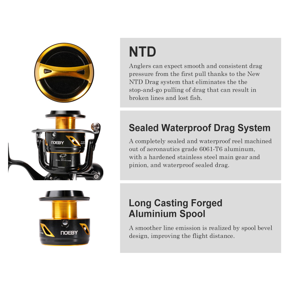 NOEBY Infinite Heavy Duty Salt - Shimano Reel Stradic 评论和价格